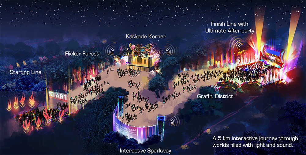 The Spark Run: A fitness journey through music and light