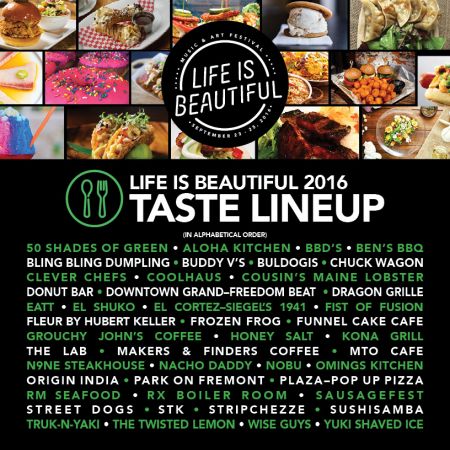 Alphabetical order of culinary experiences at LiB 2016
